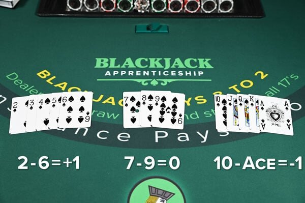 Slot123 Login: Panduan Langkah Demi Langkah