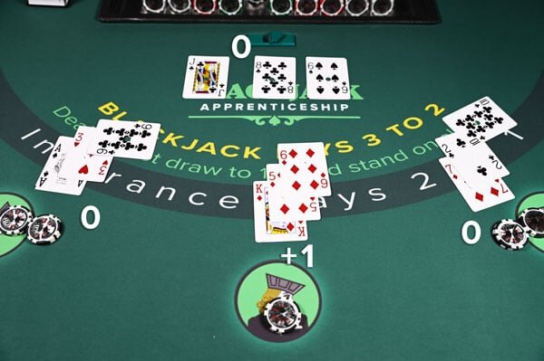 Slot123 No Deposit: Cara Daftar Dan Main Gratis